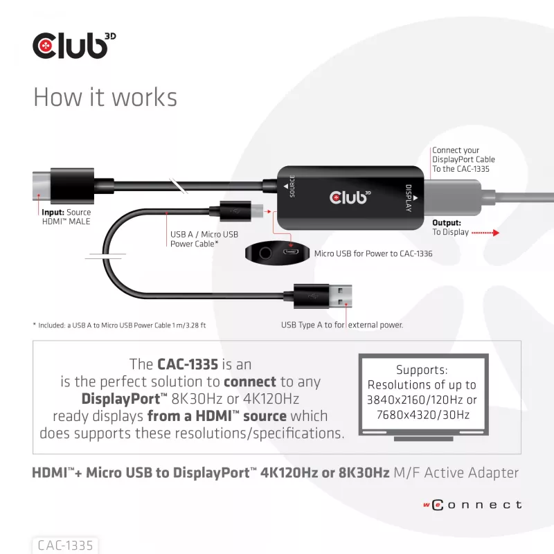 CLUB3D HDMI + Micro USB to DisplayPort™ 4K120Hz lub 8K30Hz M/F aktywny adapter