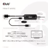 CLUB3D HDMI + Micro USB na USB Type-C 4K120Hz lub 8K30Hz M/F Adapter aktywny