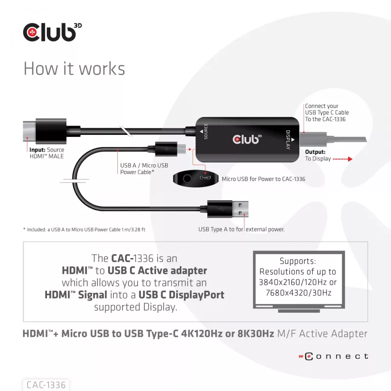 CLUB3D HDMI + Micro USB na USB Type-C 4K120Hz lub 8K30Hz M/F Adapter aktywny