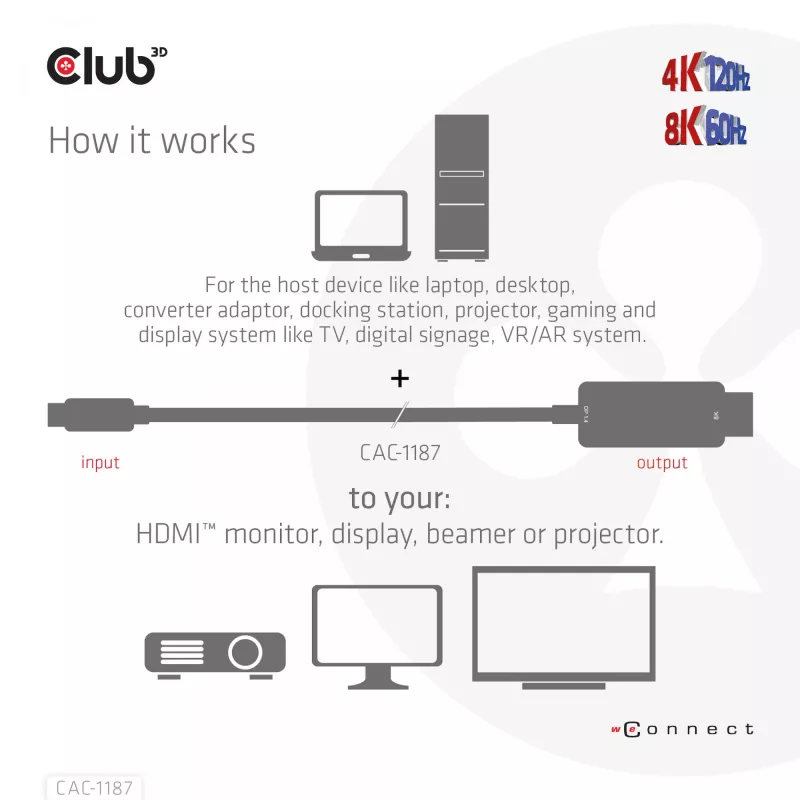 CLUB3D MiniDisplayPort 1.4 na HDMI 4K120Hz lub 8K60Hz HDR10+ Kabel M/M 1,8m / 6ft