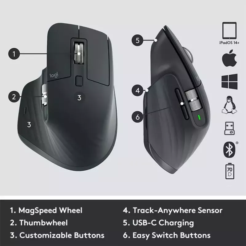 LOGITECH MX Master 3S For Business - Bezprzewodowa mysz Bluetooth - Grafit
