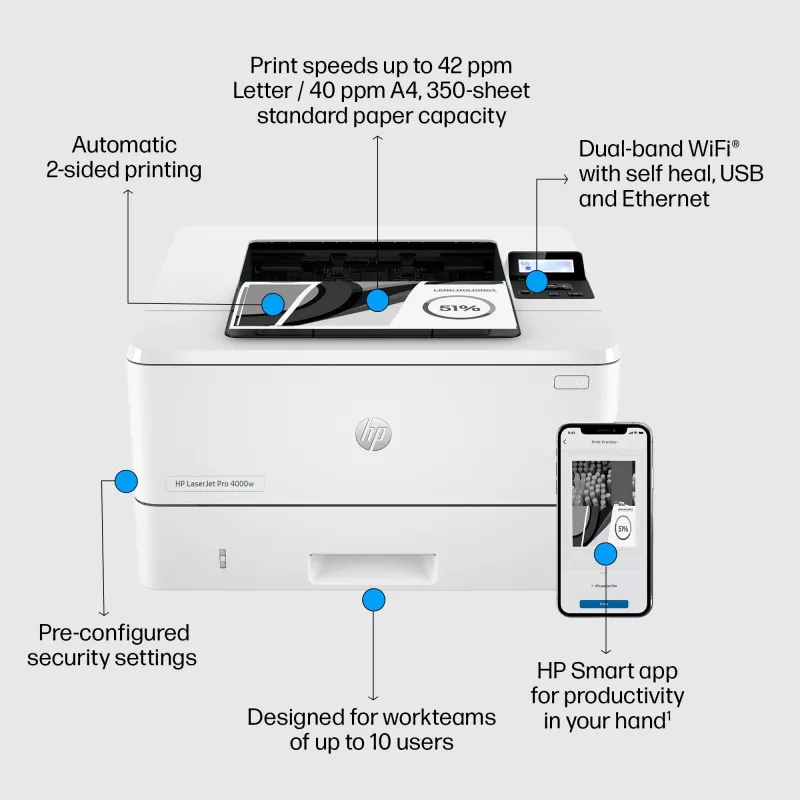 Drukarka HP LaserJet Pro 4002dw Laser Biała