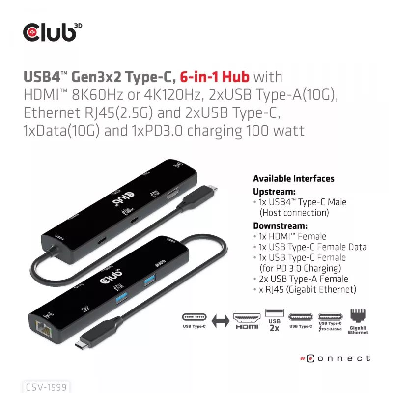 CLUB3D USB4™ Gen3x2 Type-C, 6-w-1 hub z HDMI™ 8K60Hz lub 4K120Hz, 2xUSB Type-A(10G), Ethernet RJ45(2.5G) i 2xUSB Type-C, 1x Data(10G) i 1xPD3.0 ładowanie 100 W