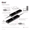CLUB3D USB4™ Gen3x2 Type-C, 6-w-1 hub z HDMI™ 8K60Hz lub 4K120Hz, 2xUSB Type-A(10G), Ethernet RJ45(2.5G) i 2xUSB Type-C, 1x Data(10G) i 1xPD3.0 ładowanie 100 W
