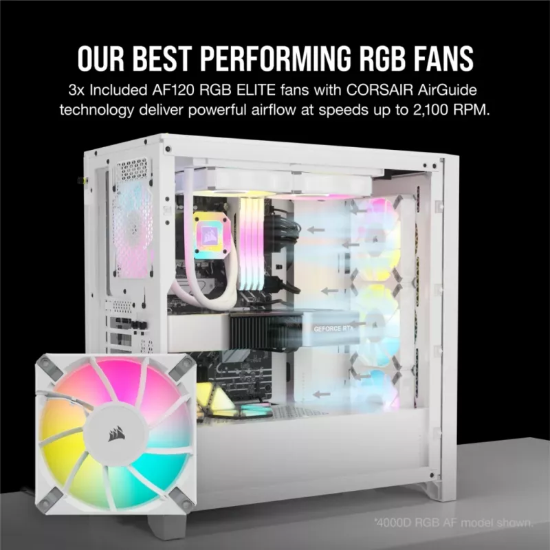 Obudowa PC Corsair iCUE 5000D RGB Airflow Midi Tower Biała