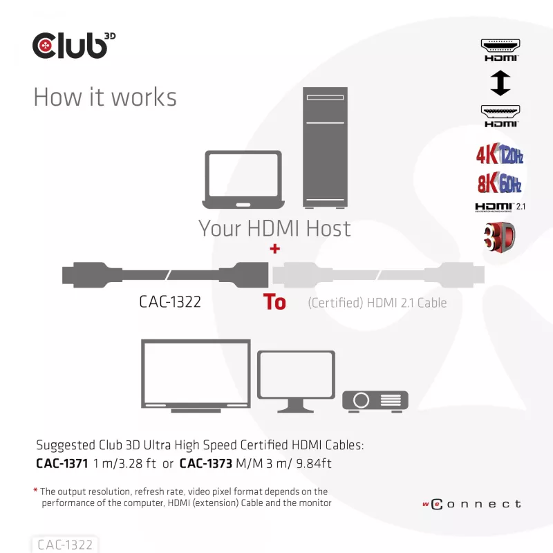 Przedłużacz HDMI CLUB3D Ultra High Speed 4K120Hz 8K60Hz 48Gbps M/F 1 m / 3,28 ft 30AWG