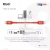 CLUB3D USB2 Type-C dwukierunkowy kabel z certyfikatem USB-IF do transmisji danych 480Mb, PD 240W(48V/5A) EPR M/M 1m / 3.23 ft