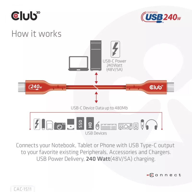 CLUB3D USB2 Type-C dwukierunkowy kabel z certyfikatem USB-IF do transmisji danych 480Mb, PD 240W(48V/5A) EPR M/M 1m / 3.23 ft