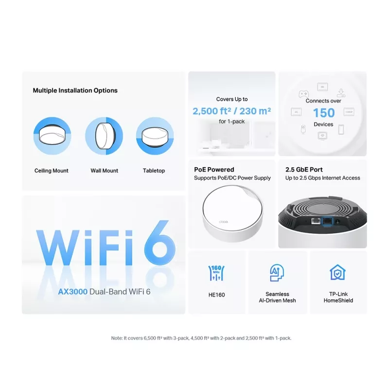 TP-Link AX3000 Całodomowy System Mesh Wi-Fi 6 z PoE