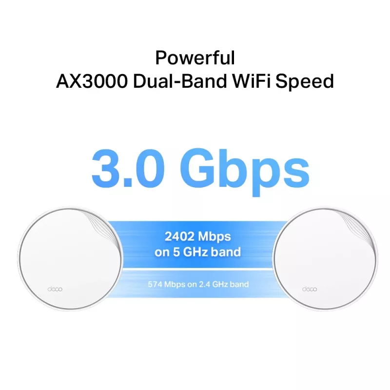 TP-Link AX3000 Całodomowy System Mesh Wi-Fi 6 z PoE