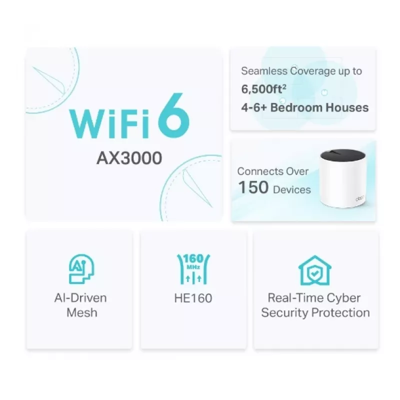 Router Mesh TP-Link AX3000 Dual-band 2,4 GHz 5 GHz Wi-Fi 6