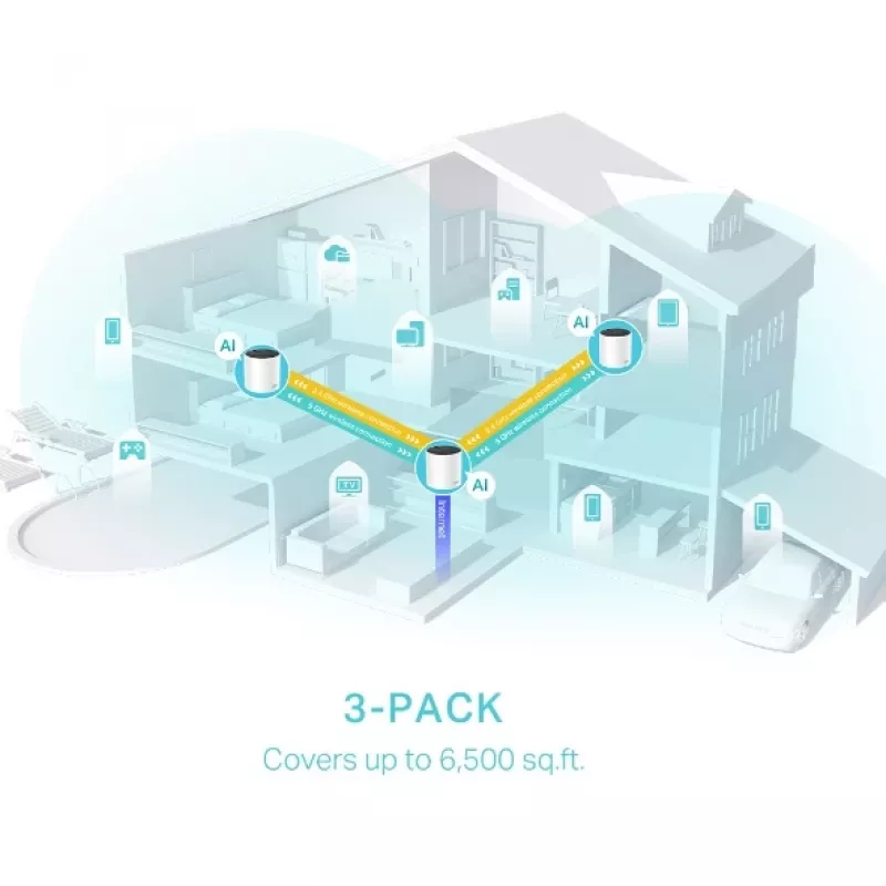 Router Mesh TP-Link AX3000 Dual-band 2,4 GHz 5 GHz Wi-Fi 6