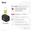 Ładowarka podróżna CLUB3D PPS 65W z technologią GAN, potrójny port (2x USB Type-C + USB Type-A), obsługa Power Delivery (PD) 3.0