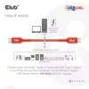 CLUB3D USB2 Type-C dwukierunkowy kabel danych z certyfikatem USB-IF 480Mb, PD 240W(48V/5A) EPR M/M 3m / 9.84 ft