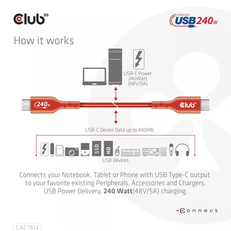 CLUB3D USB2 Type-C dwukierunkowy kabel danych z certyfikatem USB-IF 480Mb, PD 240W(48V/5A) EPR M/M 3m / 9.84 ft