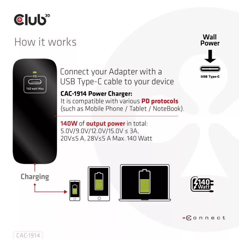 CLUB3D Ładowarka podróżna 140 W z technologią GaN, pojedynczy port USB Type-C, obsługa Power Delivery (PD) 3.1