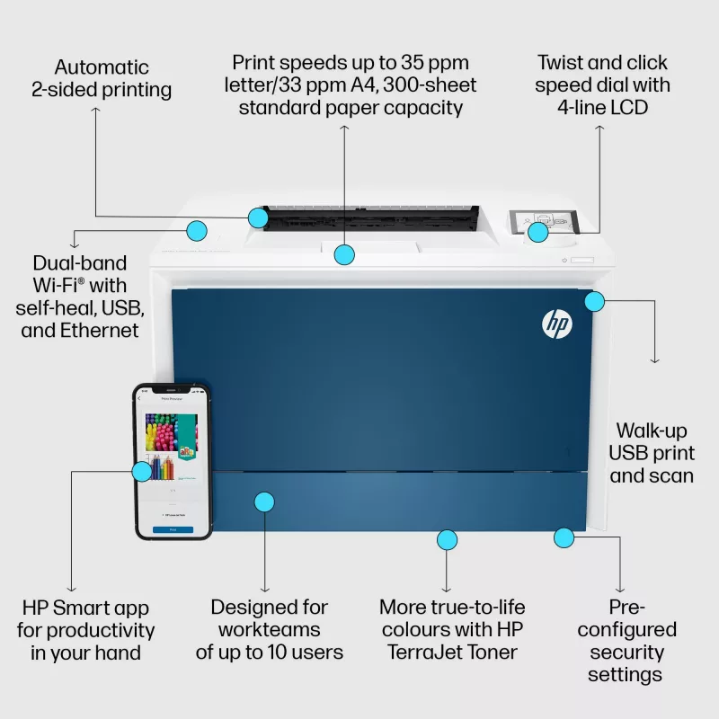 Drukarka HP Color LaserJet Pro 4202dw Laser Colour