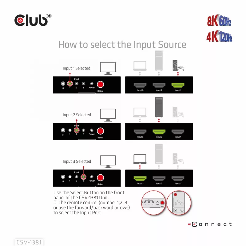 Przełącznik HDMI™ 3 do 1 8K60 Hz/4K120 Hz Club3D, 7680 x 4320 pikseli, 8K Ultra HD, czarny