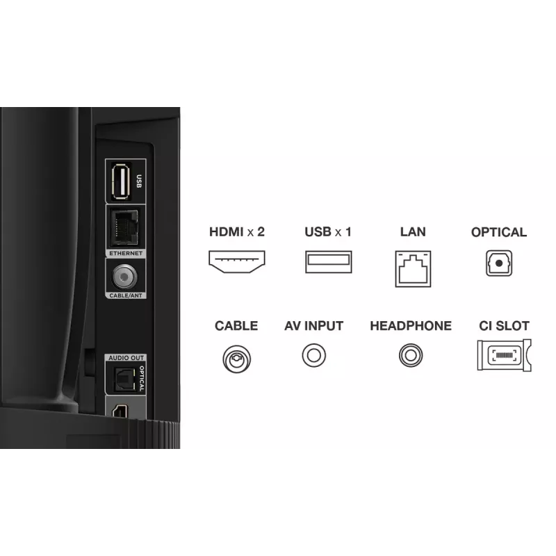 Telewizor TCL 32S5400A 32 cale HD LED (1366x768), Android TV, Direct‑LED, 2×HDMI, HDR10, Bluetooth 5.0