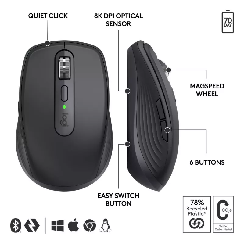 Mysz Logitech MX Anywhere 3S Business Czarna Bezprzewodowa