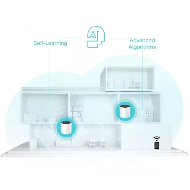 TP-Link DECO X55 (2-Pack) Dwuzakresowy (2,4 GHz / 5 GHz) Wi-Fi 6 (802.11ax) Biały 3 Wewnętrzne