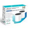 TP-Link DECO X55 (2-Pack) Dwuzakresowy (2,4 GHz / 5 GHz) Wi-Fi 6 (802.11ax) Biały 3 Wewnętrzne