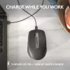 LOGITECH Mx Anywhere 3s Wireless Mouse