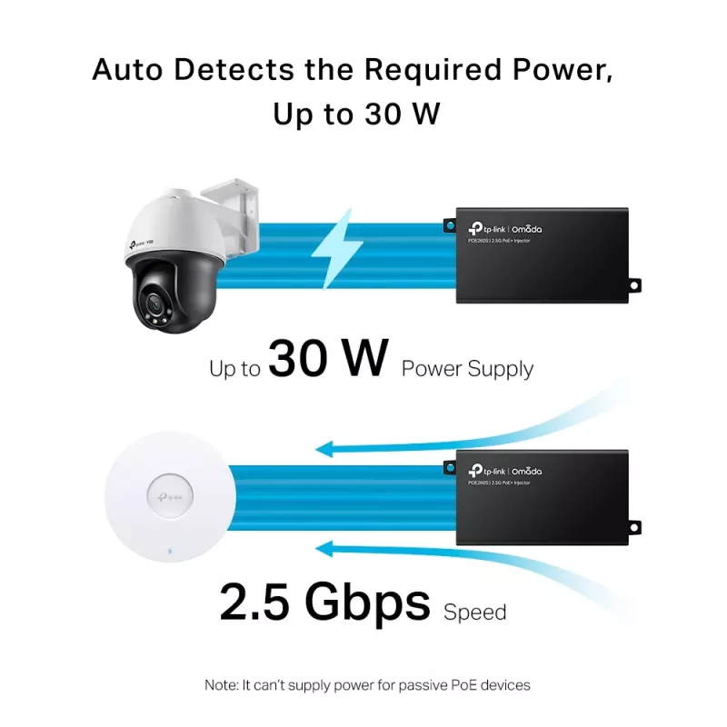 TP-Link Omada 2.5G PoE+ Adapter iniektora