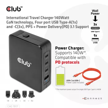 CLUB3D Międzynarodowa ładowarka podróżna 140W z technologią GaN, cztery porty USB Type-A (1x) i -C (3x), obsługa PPS + Power Delivery (PD) 3.1