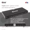 CLUB3D Rozdzielacz HDMI™ 1 na 8, Pełne 3D i 4K60Hz (600MHz)