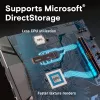 MICRON / CRUCIAL SSD - Crucial T500 - 2 TB - Pci-e Gen 4 x4 - M.2 2280