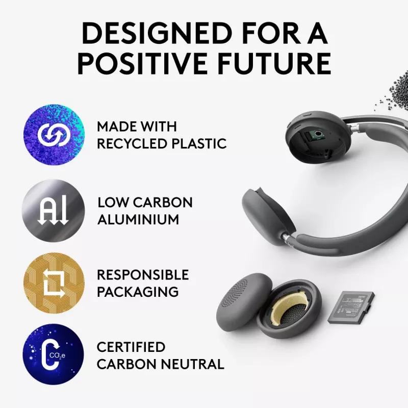 LOGITECH Headset - Zone - Bezprzewodowy - Grafitowy