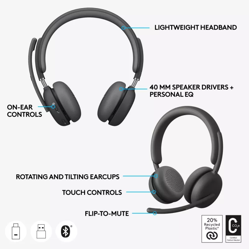 LOGITECH Headset - Zone - Bezprzewodowy - Grafitowy
