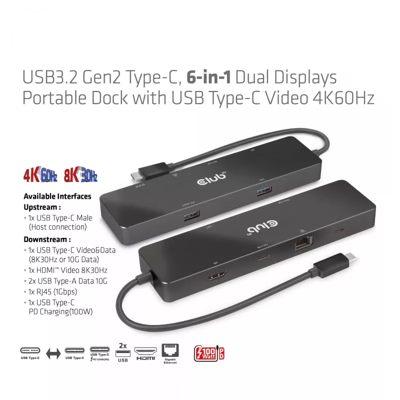 CLUB3D USB3.2 Gen2 Type-C, 6-w-1 przenośna stacja dokująca z dwoma wyświetlaczami i USB Type-C Video 4K60Hz
