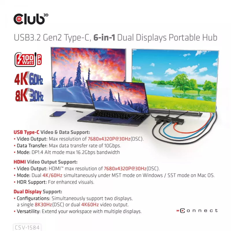 CLUB3D USB3.2 Gen2 Type-C, 6-w-1 przenośna stacja dokująca z dwoma wyświetlaczami i USB Type-C Video 4K60Hz