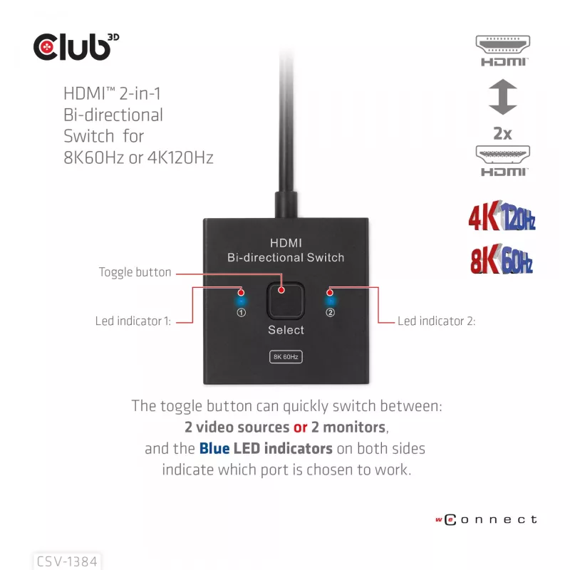 CLUB3D HDMI 2-w-1 Przełącznik Dwukierunkowy 8K60Hz 4K120Hz CSV-1384