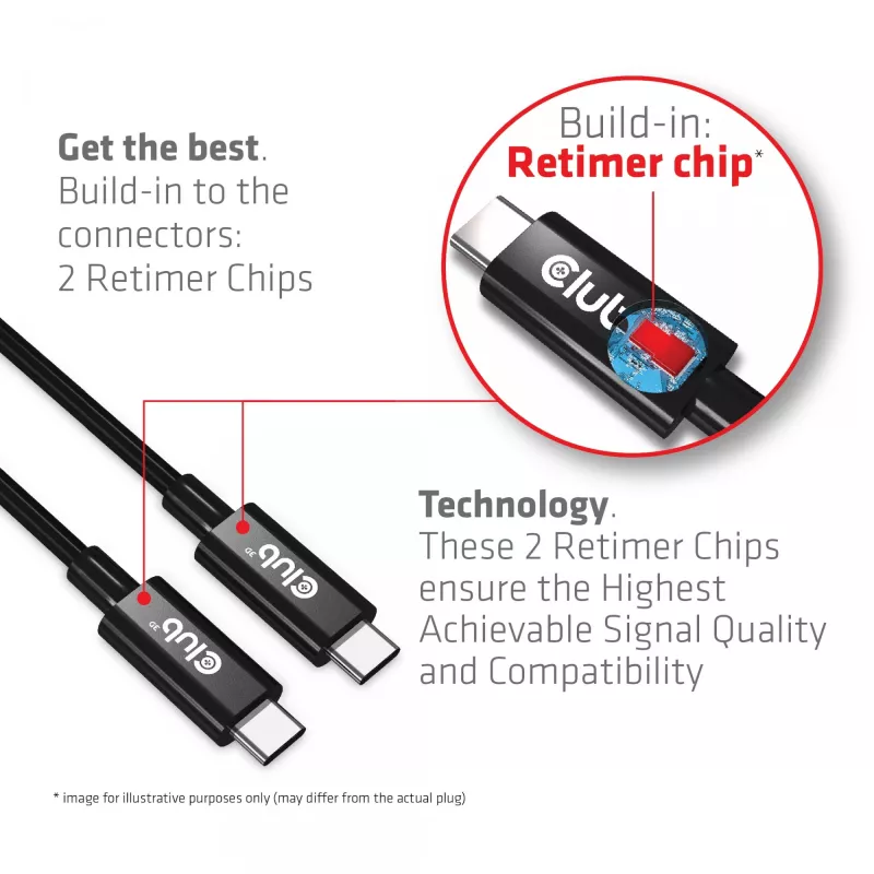 CLUB3D USB4 Gen3x2 Type-C kabel dwukierunkowy 8K60Hz lub 4K120Hz, dane 40Gbps, PD 240W(48V/5A) EPR M/M 3m / 9.84ft