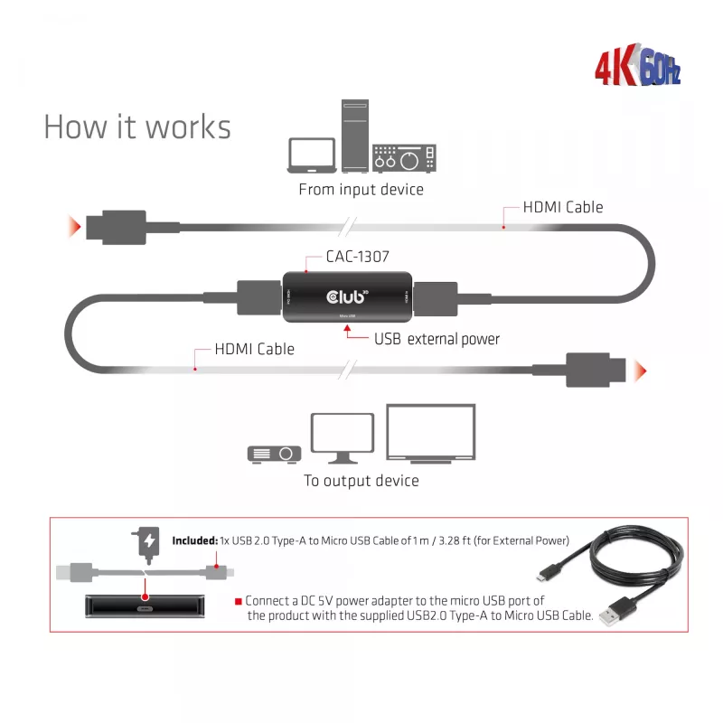 CLUB3D HDMI Active 4K60Hz Repeater F/F