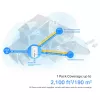 TP-Link 4G+ AX1500 Whole Home Mesh WiFi 6 Gateway, Biały, Wewnętrzny, Router Mesh, 190 m², Dwuzakresowy (2,4 GHz / 5 GHz), Wi-Fi 6 (802.11ax)