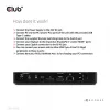 Stacja przełączająca/Dok CLUB3D DisplayPort/HDMI KVM 4K60Hz dla wejść USB typu C