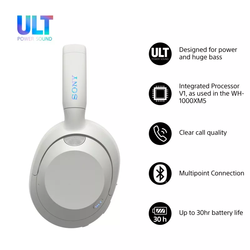 Słuchawki Sony WH-ULT WEAR monaural, przewodowe i Bluetooth 5.2, ANC, 50h odtwarzania (ANC wyłączone), ładowanie USB-C, biały