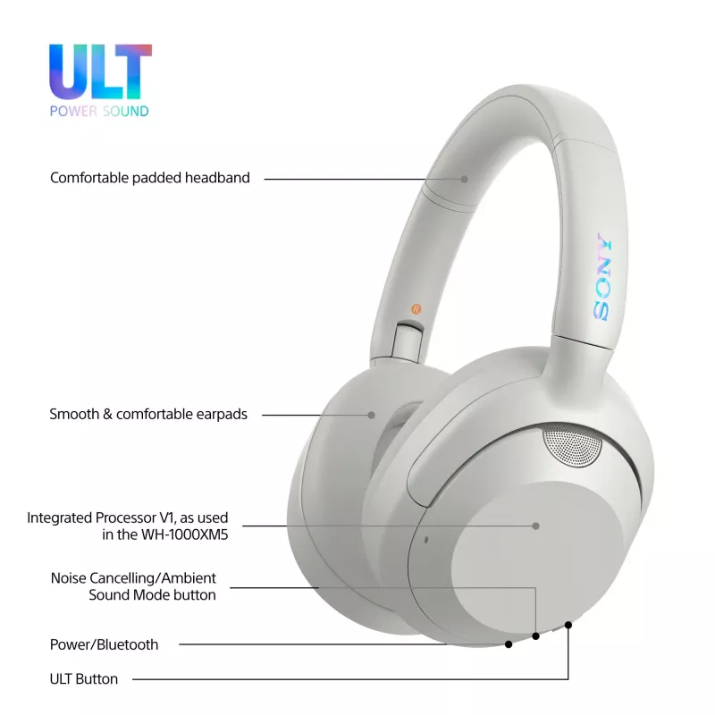 Słuchawki Sony WH-ULT WEAR monaural, przewodowe i Bluetooth 5.2, ANC, 50h odtwarzania (ANC wyłączone), ładowanie USB-C, biały