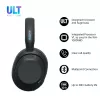 Słuchawki Sony ULT WEAR monauralne USB/Bluetooth 5.2, ANC, 30–50 h baterii, 3,5 mm, ładowanie USB‑C, 255 g