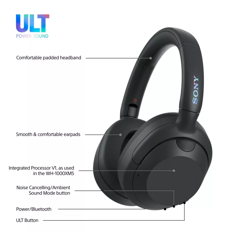 Słuchawki Sony ULT WEAR monauralne USB/Bluetooth 5.2, ANC, 30–50 h baterii, 3,5 mm, ładowanie USB‑C, 255 g