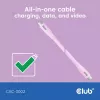 Kabel USB C CLUB3D CAC-3002 2m USB4 Gen 3x2 Różowy