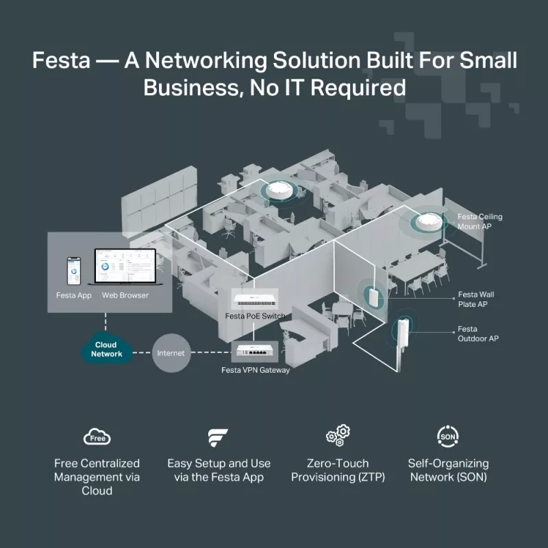 Przełącznik sieciowy TP-Link FESTA FS310GP, zarządzalny L2/L2+, Gigabit Ethernet (10/100/1000), Power over Ethernet (PoE), 1U, biały