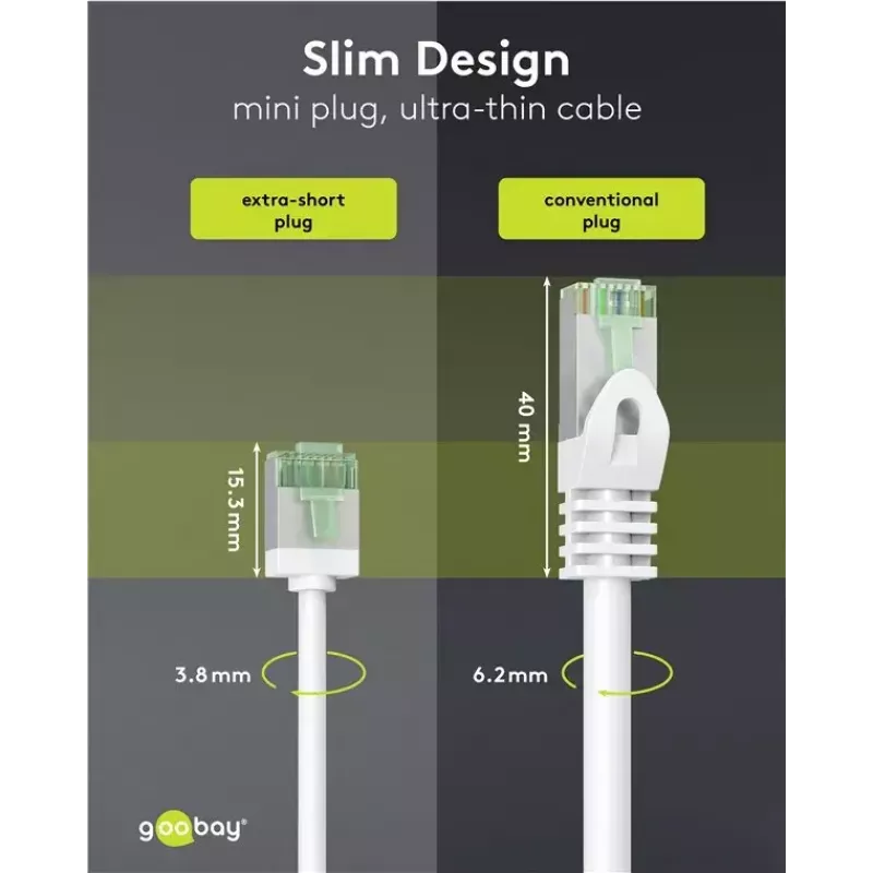 Kabel sieciowy Goobay 74357 RJ-45 Cat8.1 0,15 m Biały