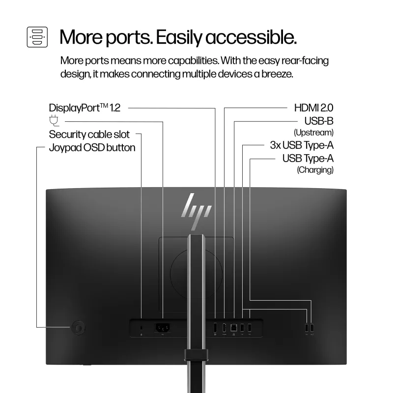 Monitor HP Series 5 Pro 23,8 cala FHD - 524pf, 60,5 cm (23,8 cala), 1920 x 1080 pikseli, Full HD, LCD, 5 ms, Czarny, Srebrny