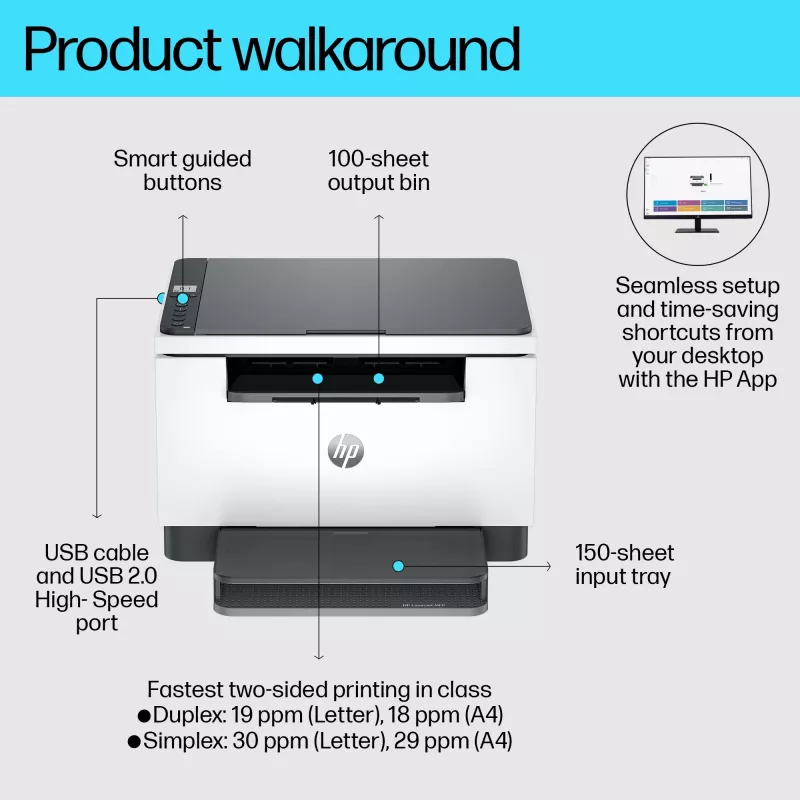 Wielofunkcyjna drukarka HP LaserJet MFP M234d — Mono Laser, 29 str./min, Duplex, Ethernet, A4