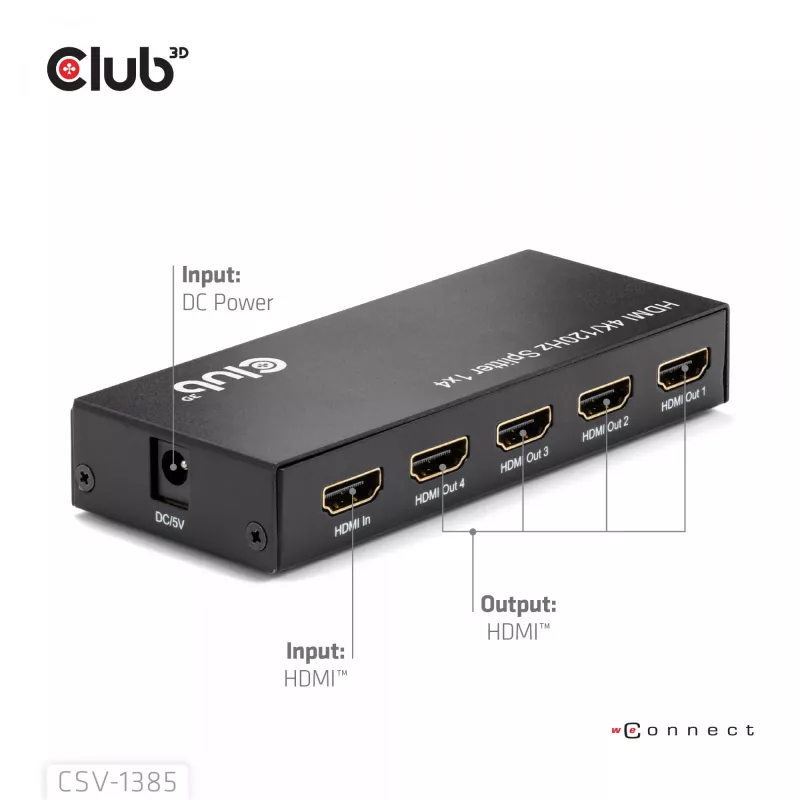 CLUB3D Rozdzielacz HDMI™ 1 na 4 4K120Hz